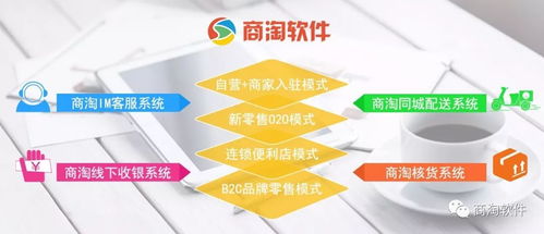 商淘软件获评国家高新技术企业，以技术驱动产品与生态构建硬核竞争力